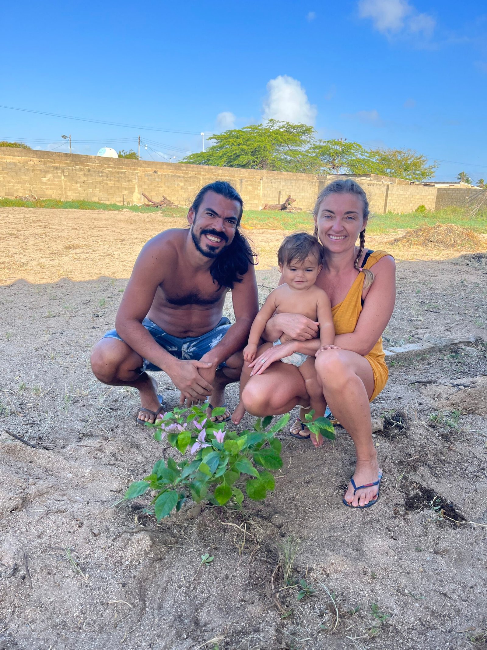 Familia del Kite